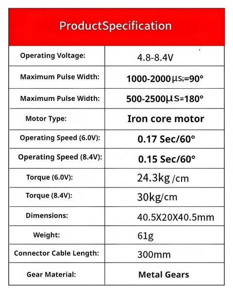 Badass 30Kg Metal Digital Servo With Heavy Duty Iron Drive Built For Rc Cars Robot Arms And Helicopters Featuring 180 Degree Sweep And Hella Ridiculous Torque product specifications table.