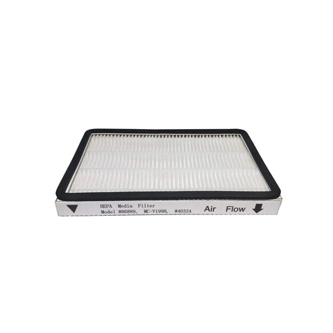 Replacement Vacuum Filter For EF-1 And 86889 Canister And Upright Models 0.3 Micron Media Captures 99.97 Percent Dust And Pollen Fits MC-V194H MC-V199H MC-UG725 MC-UG727 MC-UG729 MC-GG525 MC-CG983 3 Pack