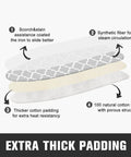 Diagram showing four-layer padding of Standard Size 15 X 54 Inches Ironing Board Cover And Pad With Four Layer Extra Thick Padding.