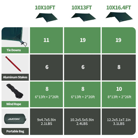 Comparison chart of 10x10FT, 10x13FT, 10x16.4FT waterproof camping tarps with accessories like tie downs and stakes displayed.