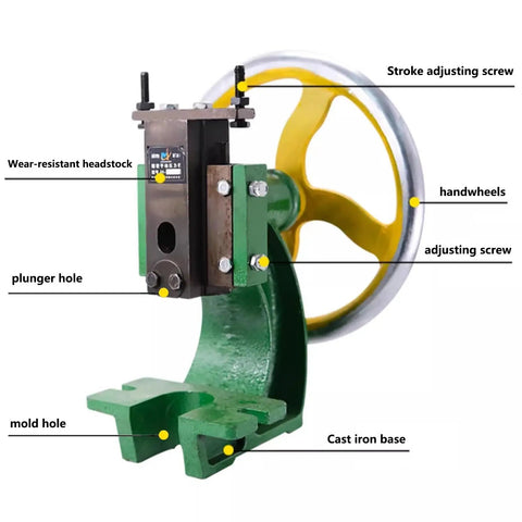 Close-up of Heavy Duty Manual Hand Wheel Press 1.2 Ton Capacity Precision Cast Iron Flatbed showing components like headstock and handwheels.