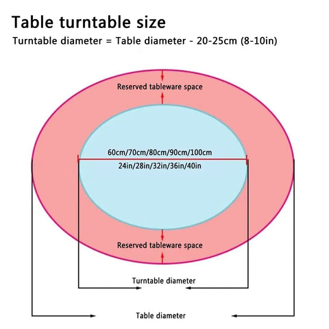 Diagram showing table diameter and turntable size guide.