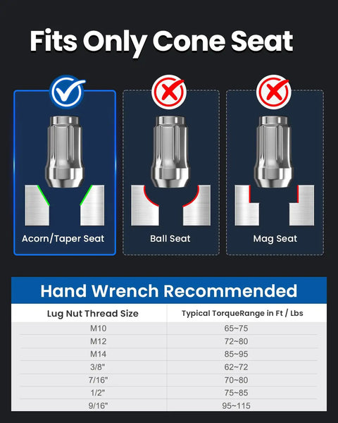 Visual guide showing fits only cone seat for Road Ready Chrome Lug Nuts 60 Degree Conical Seat 12X1.25 set.