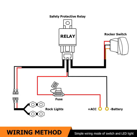 Diagram of Universal 12V Rock Lights Wiring Harness Kit with 16AWG Lead, Rocker Switch, Relay, Fuse for LED Light Bar Setup