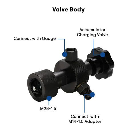 Pro Grade Nitrogen Accumulator Charging Kit With Three Precision Gauges 1500 To 6000 PSI Six Universal Adapters Including M28x1.5 And UNF 5/8 And 1/2 Heavy Duty Hydraulic Tool Set For Pressure Testing