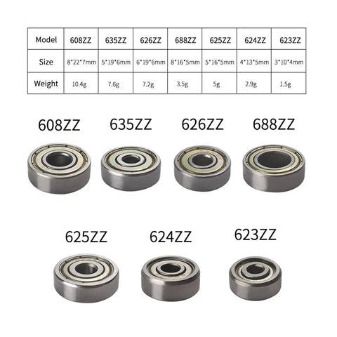 Raid Your 3D Printer Gear With These Hella Durable Chrome Steel Ball Bearings For Pulley Wheels Assorted ZZ Series Like 608zz 623zz 624zz 625zz 626zz 635zz 688zz Top Shelf Performance