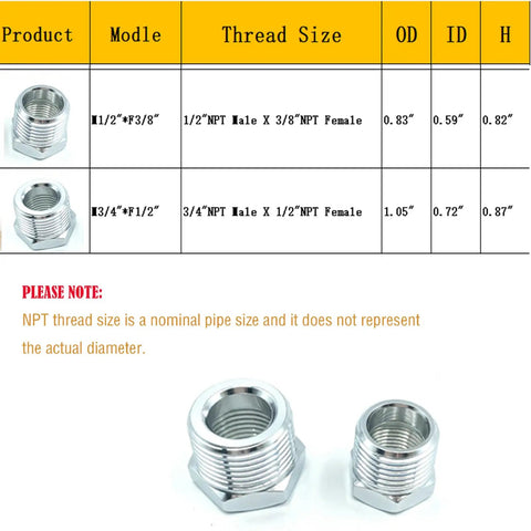 Seven Piece One Half Inch NPT Air Coupler Plug Set For Air Compressors And Hoses With Quick Connect Fittings, Zinc Plated Beefy Durability, Leak Free Seals, Broad Half Inch NPT Compatibility, Garage Or Shop Ready For DIY Pros. Thread adapter chart and zinc-plated NPT fittings