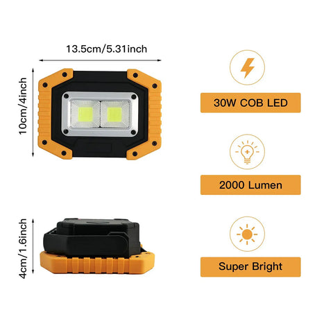 Beast Mode Brightness Rechargeable LED Work Light 1000 Lumens With Magnetic Base dimensions and features displayed