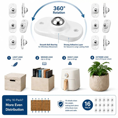 12 Pack Slick Self Adhesive Swivel Casters With Heavy Duty Sticky Pads For Zero Hassle 360 Degree Rotating Mini Glides Smooth Ride For Storage Bins Cabinets And Drawer Upgrades displayed with various load capacities.