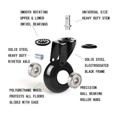 Heavy Duty 2 Inch Office Chair Caster Wheels Set Of Five Replacement Polyurethane Rollers for hardwood and carpet floors with stainless parts.