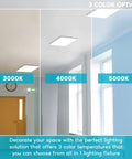 1x1 Ft LED Panel Flush Mount Light With 18W Edge Lit, Three Color Temperature Options in Room Settings