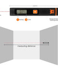 Pocket Laser Distance Measure With Imperial And Metric Switch, Ultra Compact Pen Style Tool Weighing Just Two Ounces, Ranges From 1.7 To 32 Feet, Delivers One Quarter Inch Precision For Quick DIY Measurements. 5-3/4 in pen-style laser measure shown with measurement diagram