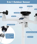 5-in-1 sensor of WiFi Weather Station With Rain Gauge And Moon Phase Indoor Outdoor Thermometer And Humidity Wind Speed