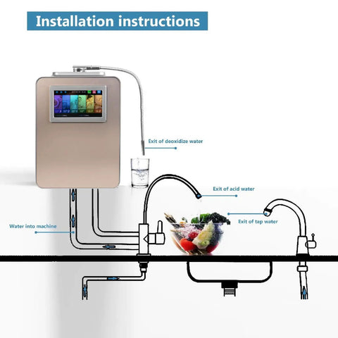 Installation diagram for Top Tier Alkaline Water Ionizer Machine With Eight Titanium Plates showing water flow connections.