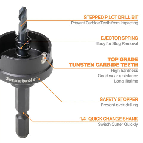 Tungsten Carbide Tipped Quick Change Hole Cutter 0.8125 Inch TCT Hole Saw With Oxide Coating 5mm, detailed features labeled.