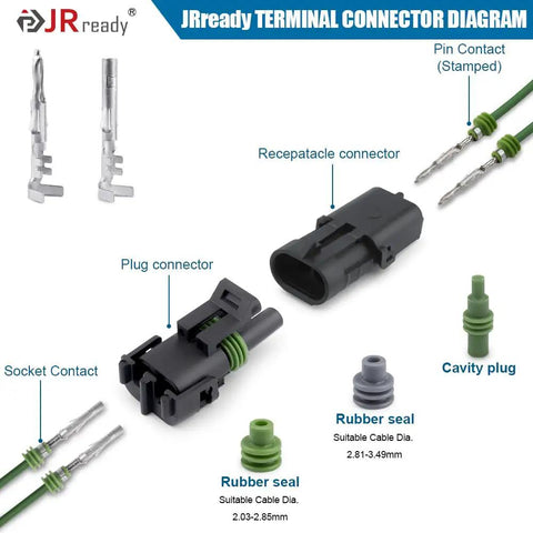 Grab This JRready Weather Pack Terminals Kit With 30 Dandy Pairs Of Brass Pins And Sockets For 18 To 14 AWG Cables Plus Cable Seals And Plugs Galore For Super Tough Sealed Automotive Wiring Jobs That Actually Last Out There. JRready terminal connector diagram with brass pin and socket contacts, plugs, and rubber seals