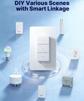 ZigBee Smart Scene Switch With 3 Button Remote Controller for Smart Home surrounded by smart devices and light bulb