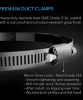 Close-up of Premium 4-inch stainless steel duct clamp showing worm drive lock and smooth finish.