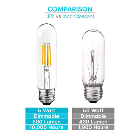 T10 LED Bulbs 5W Equal 60W, 3000K Soft White Vintage Edison Filament Tubular Bulbs Damp Rated UL Listed, E26 Base, side by side comparison