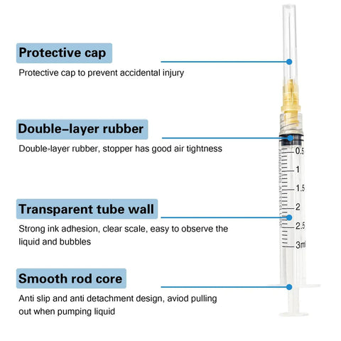 Heavy Duty 30 Pack 3 Milliliter Luer Lock Syringes With Stainless Steel Tips Individually Sealed For Lab Research And Craft Mixing showing protective cap, rubber stopper, transparent tube, and smooth rod core.