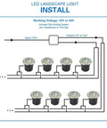 Installation diagram for Six Pack RGBW In Ground Landscape Lights With Remote, 10W Low Voltage Color Changing LED Well Lights.