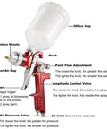 Heavy Duty Cordless Spray Paint Gun Kit With Adjustable Tip showing 600cc cup, stainless nozzle, and copper air cap for home and auto jobs.