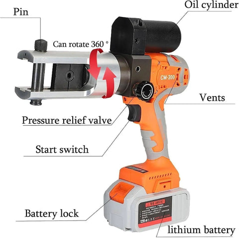 Pro Level Kick Butt Electric Hydraulic Crimping Tool With Rechargeable 18V Lithium Battery, showing 360 degree rotating head and battery features.