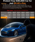 Advertisement depicting car protection plan with pricing details and image of a car shielded by a dome, dark setting with person silhouette.