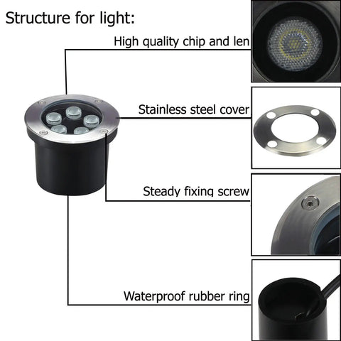 High Voltage In Ground Well Lights 110V 120V 5W White 6500K Waterproof Recessed Landscape Lighting structure with parts labeled