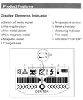 Display elements indicator for Heavy Duty 4 In 1 Electronic Stud Finder And Wall Scanner with feature definitions and icons.