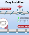 Diagram showing spiral and straight tracing installation of Six Foot Heat Tape For Freezing Pipes With Gutter Heat Cable.