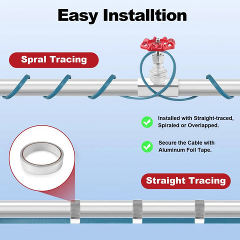 Diagram showing spiral and straight tracing installation of Six Foot Heat Tape For Freezing Pipes With Gutter Heat Cable.