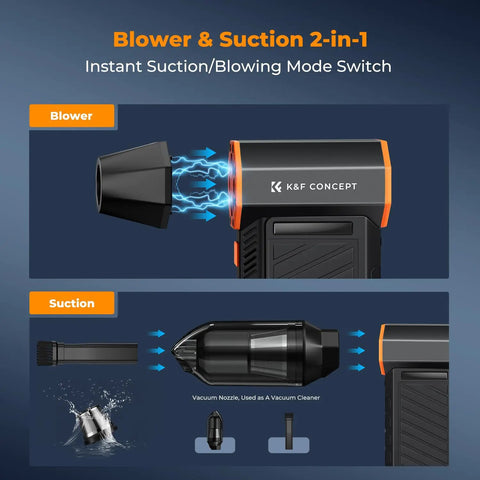 Diagram showing BS500M 2 In 1 Magnetic Compressed Air Duster Electric Duster with blower and suction modes.