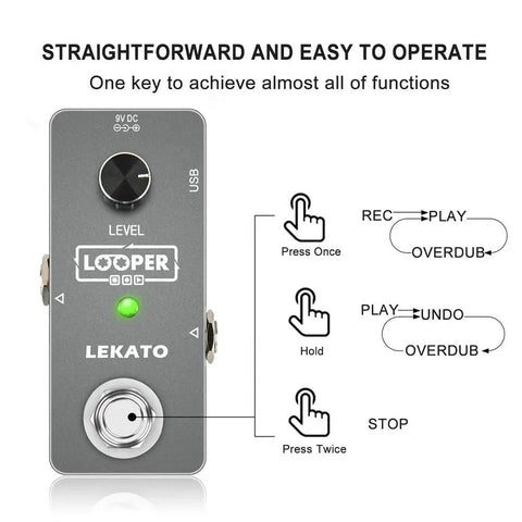 Image of a Guitar Looper Pedal With 5 Minute Loop Time Ultra Compact Aluminum Build Dope 24-Bit Uncompressed Audio One Looper With Unlimited Overdubs Easy Tap Tempo And Play On Stage, featuring user guide on functions.