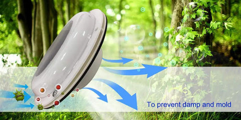Solar Powered Ventilation Fan With Battery For Boat Yacht Camper And Home White Go-To Portable Cooling System With Quiet Operation