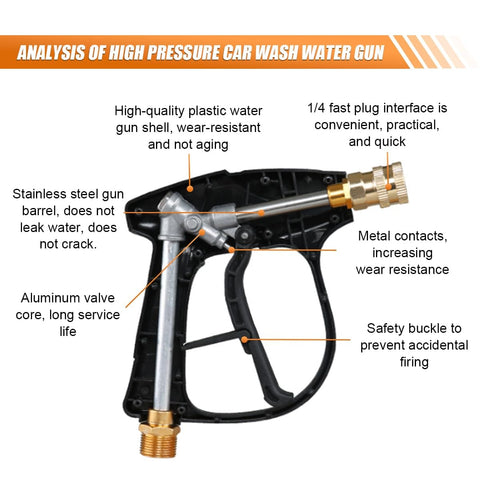 High Pressure Car Wash Gun With 4350 PSI Max Quick Connect One Quarter Inch Outlet And Five Nozzles for auto cleaning, interior view