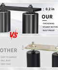 Comparison image of Gate Roller Guide For Sliding Doors, 2 Inch Slide Gate Roller With L Bracket showing thickness and rust resistance.