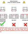 Diagram of lug nut seat types: cone/acorn, ball, flat/mag for correct fitment of Zinc 1/2-20 Open End Bulge Acorn Lug Nut Heavy Duty 60 Degree Conical Seat For Select Aftermarket Or Factory Wheels 3/4 Inch Hex Cold Forged Carbon Steel 20 Count Pack