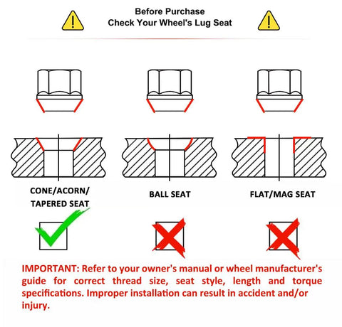 Diagram of lug nut seat types: cone/acorn, ball, flat/mag for correct fitment of Zinc 1/2-20 Open End Bulge Acorn Lug Nut Heavy Duty 60 Degree Conical Seat For Select Aftermarket Or Factory Wheels 3/4 Inch Hex Cold Forged Carbon Steel 20 Count Pack