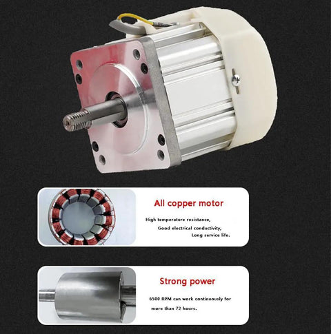 750W Silent Brushless Servo Motor with Speed Controller for Belt Sander and DIY Lathe 110V shown with copper motor design