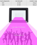 Diagram of 200W LED Black Light Flood Lights Outdoor With 6ft Cord Two Pack, showing light angle and coverage for parties.