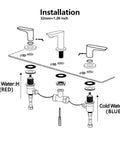 Installation diagram of Matte Black 3 Hole Deck Mount Tub Faucet Set With Two Handles High Flow Brass Bath Filler Valve.