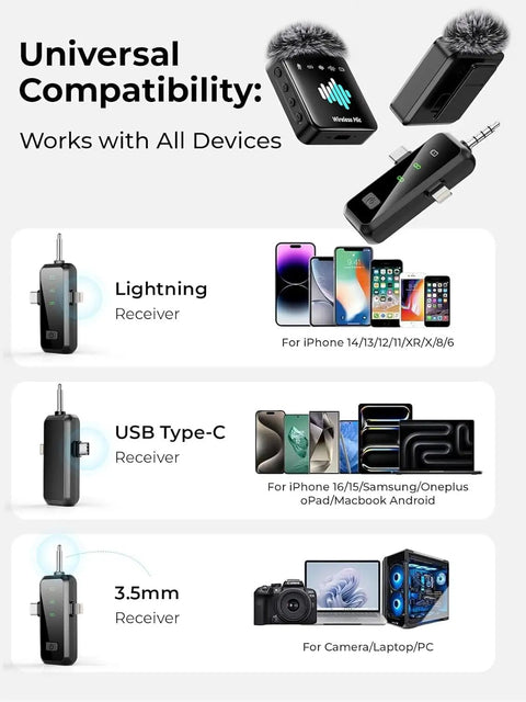 Wireless Lavalier Microphone for iPhone with 40dB Noise Cancellation, supports Lightning, USB Type-C, 3.5mm for universal use.
