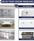 Comparison of cooler hinges and latches with stainless steel hinge and latch set replacement parts kit for ice chests.