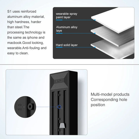 Diagram showing layers of Dyson Vacuum Stand Wall Mount Docking Holder With 6 To 8 Accessory Storage Slots Heavy Duty Aluminum Bracket