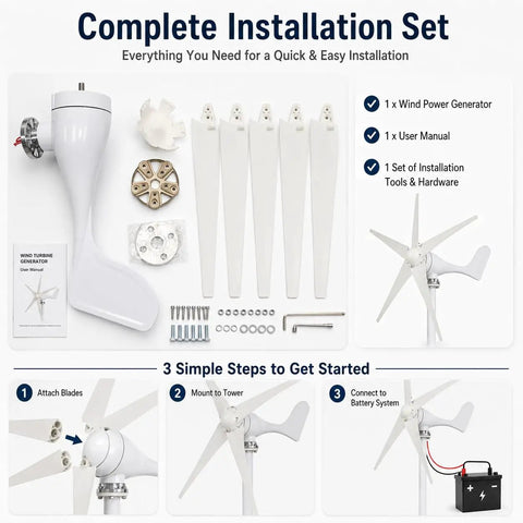 Complete installation set for Powerful 1200W Wind Turbine Generator Kit For Home Use With 5 Blade System and hardware tools.