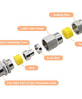 Exploded view of waterproof cable glands and cord grip pass through connector for wire splices, glands joints for machinery control boxes.
