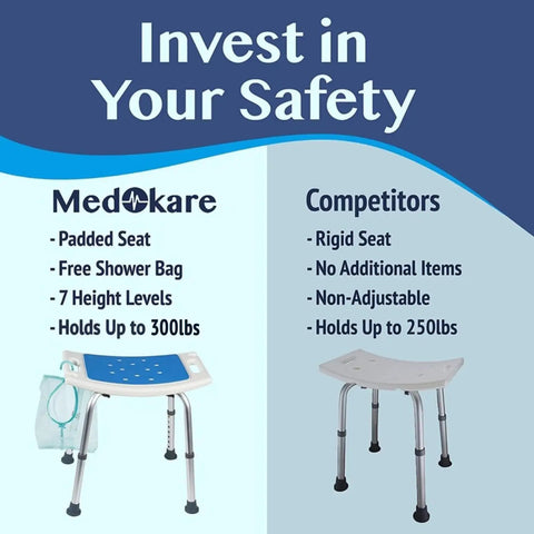 Comparison of Medokare shower seat with padded seat and shower bag vs competitor's rigid non-adjustable seat for seniors