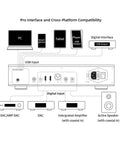 Diagram showing U26 USB Digital Interface DDC With DSD2048 And PCM1.536MHz OCXO connections to PC, DAC, amp, and speakers.