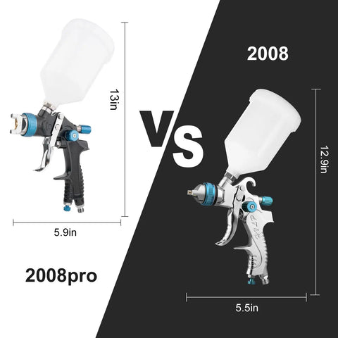 Comparison of Heavy Duty Hvlp Gravity Feed Spray Gun With Triple Adjust Dials And Air Gauge Running Slick For Car Paint Primer And Top Coat